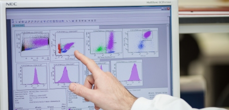 Flow cytometry in WISH lab