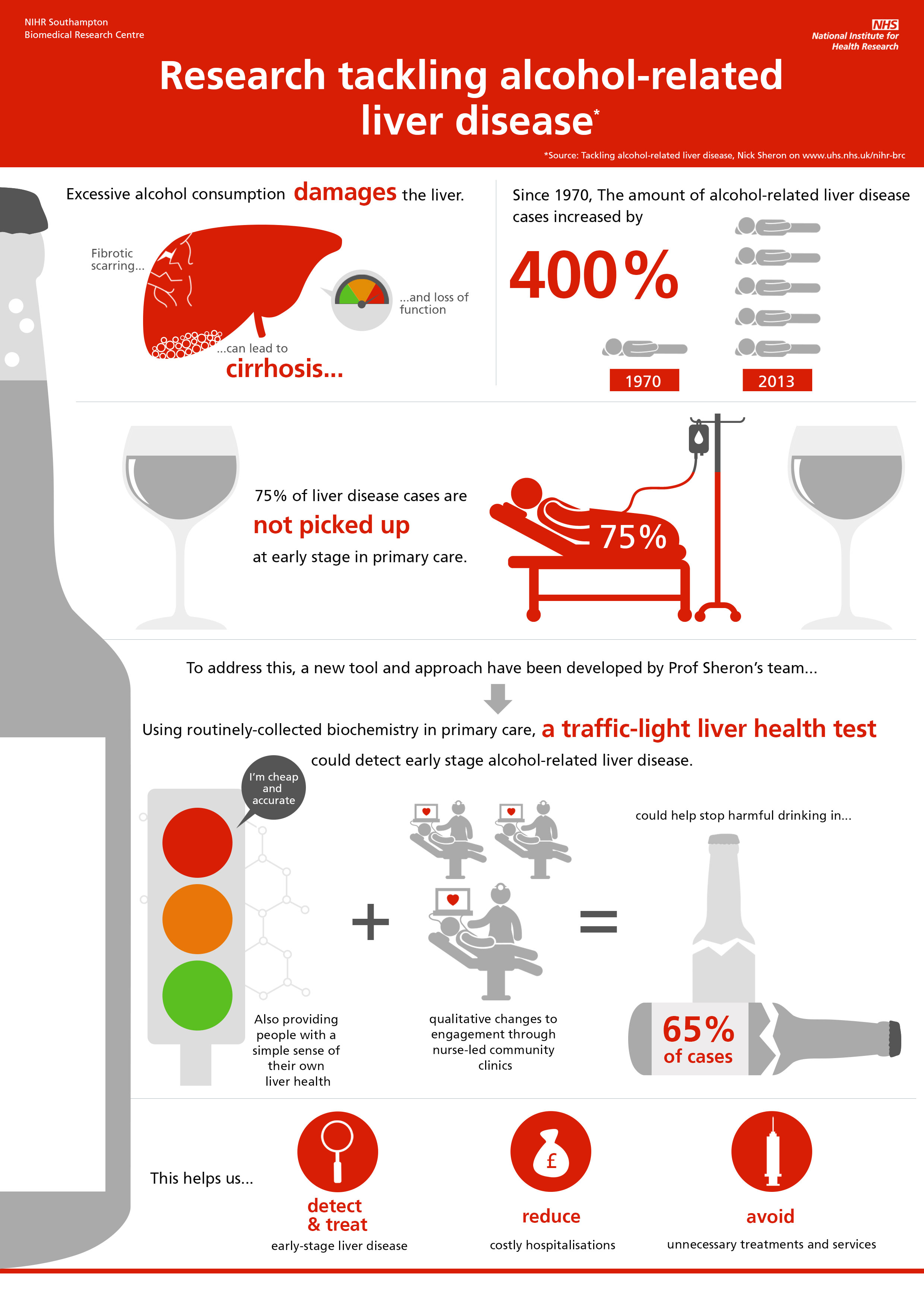 alcoholic-liver-disease-pictures