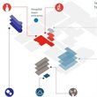 translational hub_v3_110