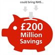 Malnutrition impacts and savings detail