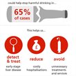 alcohol-liverv7NHS-colourIN-PROGRESScrop