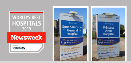 World's best hospitals 2019