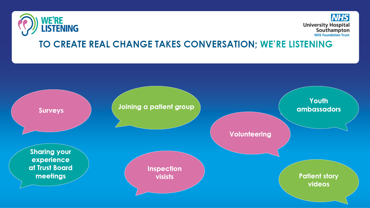 We're listening banner