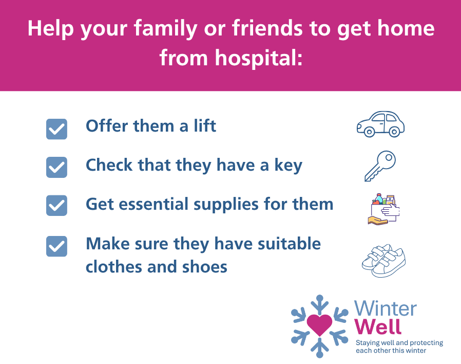 Image showing how to help your family or friends to get home from hospital.