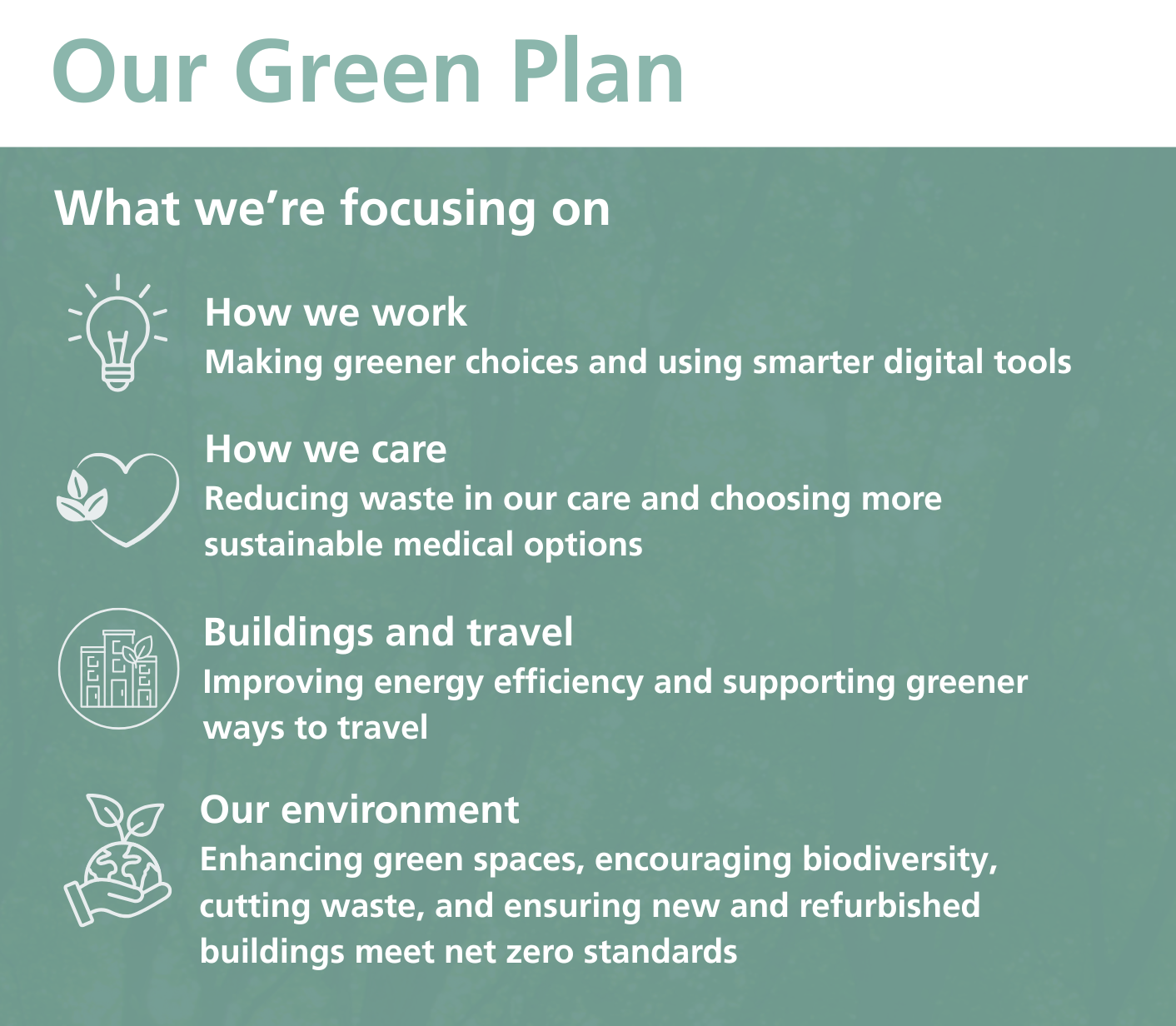 What we're focusing on in our Green Plan.