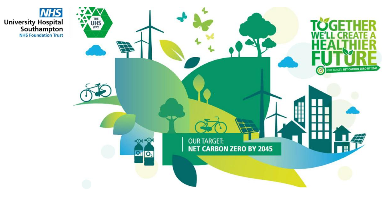 Sustainability related images with text 'our target - net carbon zero by 2045'