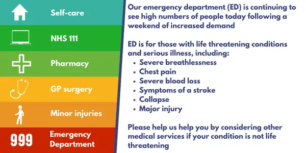 Choose the right urgent care service for your need