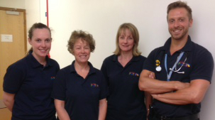 Chilrens CF specialist physios